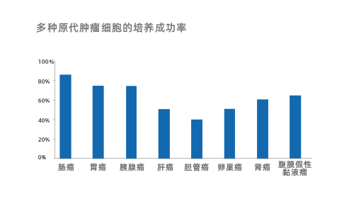 试剂线上销售平台-13.jpg