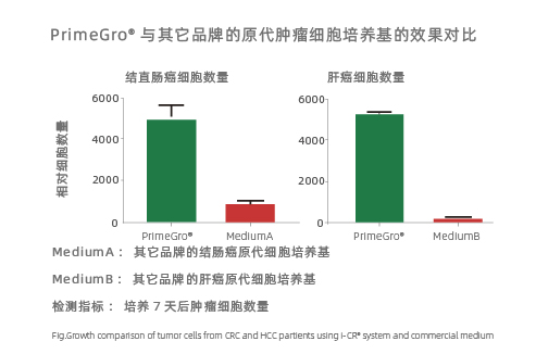 试剂线上销售平台1-13.jpg